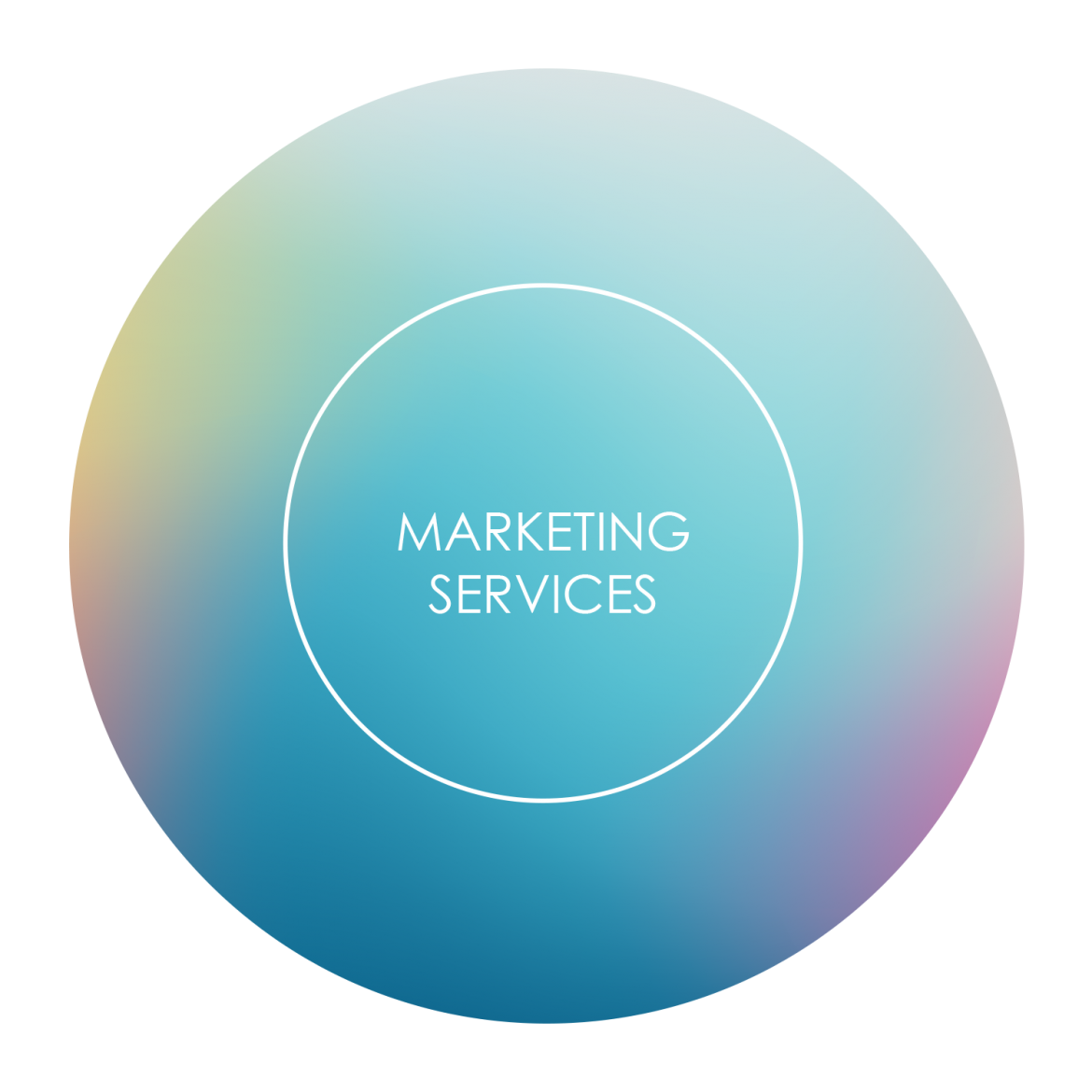 marketing services